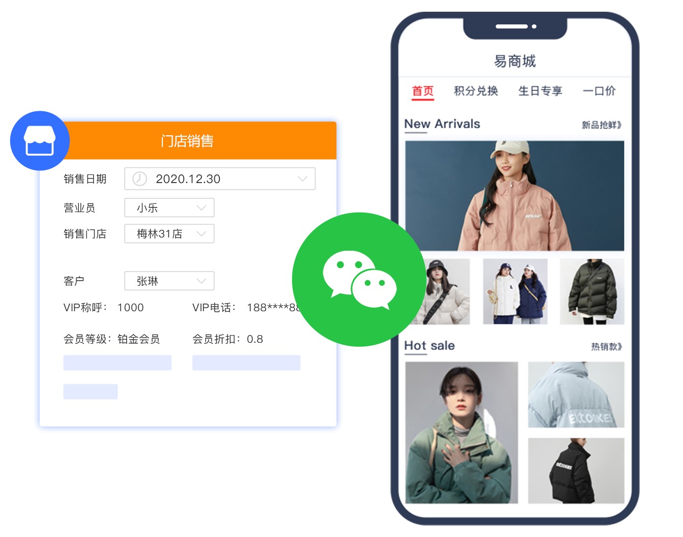 線(xiàn)上線(xiàn)下互通